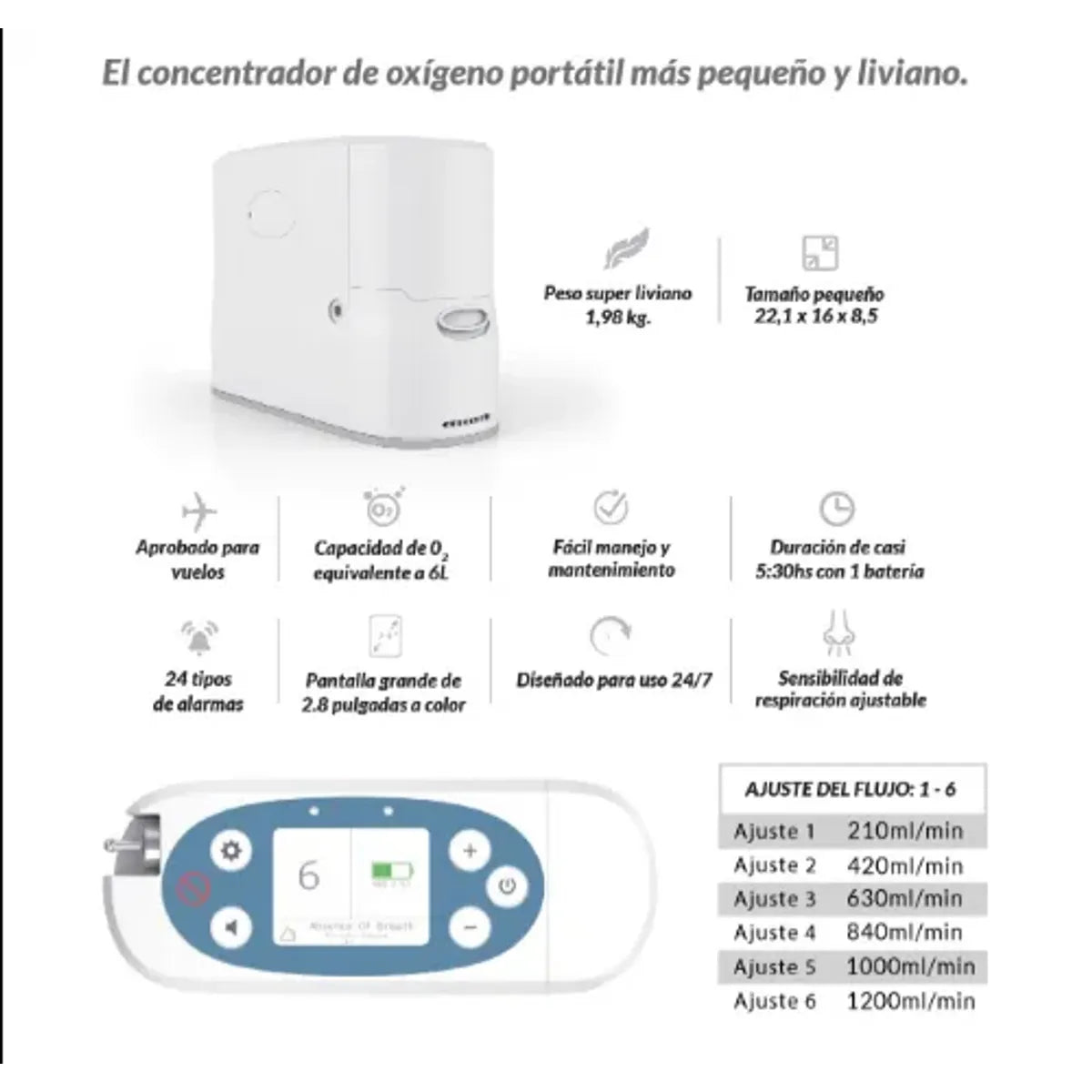 Concentrador de oxígeno portátil KINGON P2-E6 - foto 3