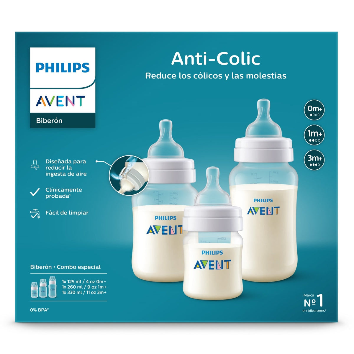 Set de Biberones Anticólicos Triple Pack Transparente PHILIPS AVENT SCY119/18