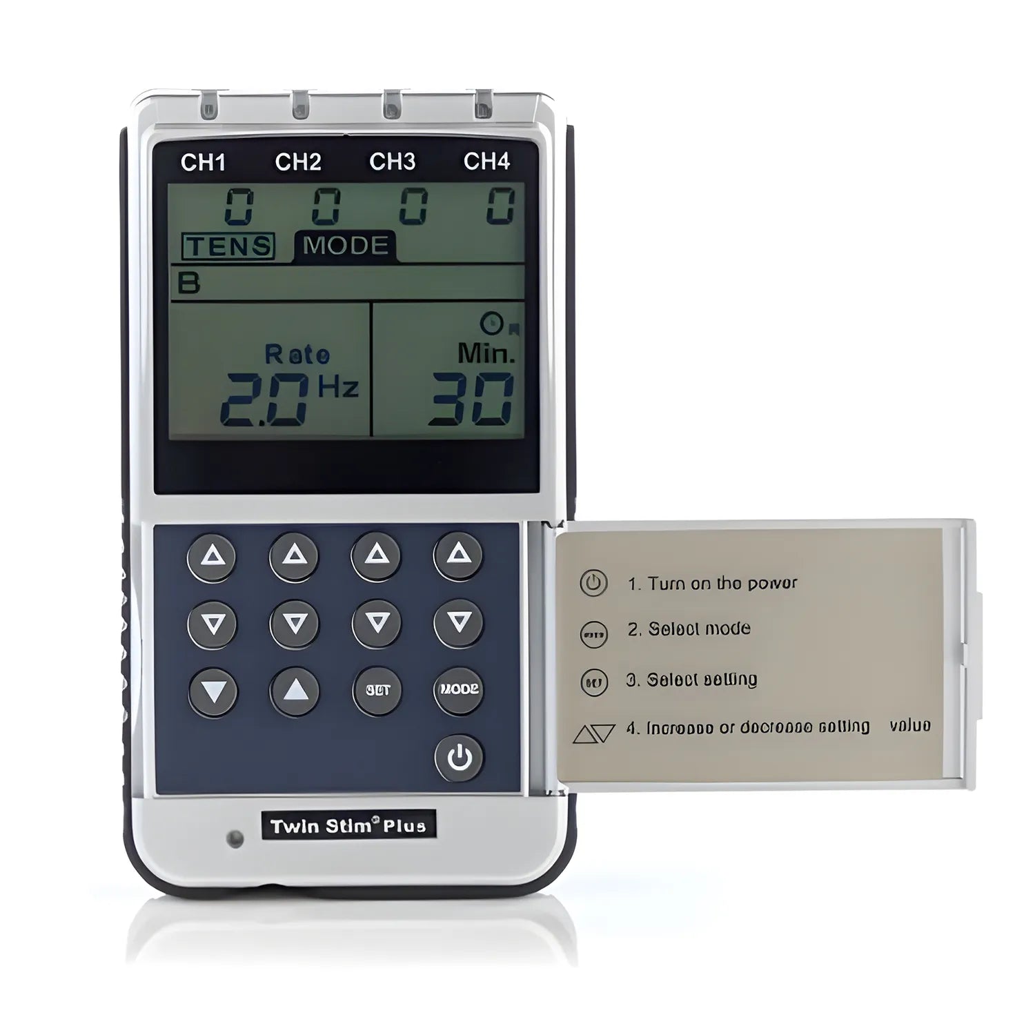 Electro Estimulador TENS-EMS TWIN STIM PLUS 2DA GENERACIÓN
