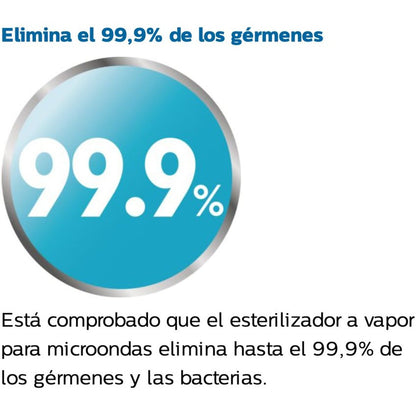 Esterilizador a Vapor para Microondas 4 Biberones PHILIPS AVENT SCF281/02