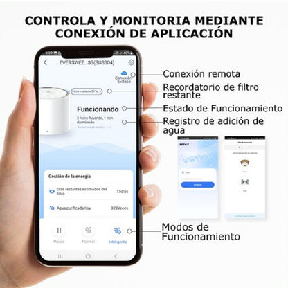 Fuente de Agua Inteligente 2 L para Gatos PETKIT Eversweet Solo 2