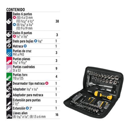 Juego de Herramientas para Mecánico 83 Piezas 1/4" y 3/8" PRETUL 22984
