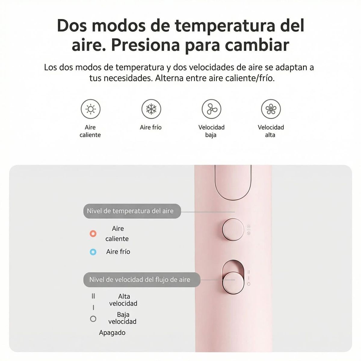 Secadora de Cabello Compacta Plegable 1600 W con Iones XIAOMI H101
