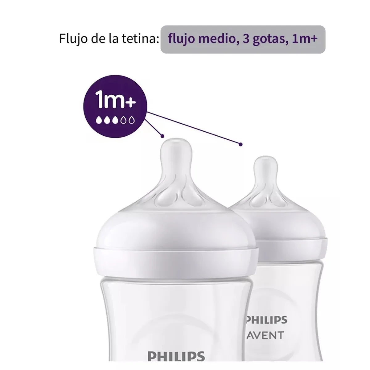 Biberón Anticólico Natural 3.0 260 ml Pack x2 PHILIPS AVENT