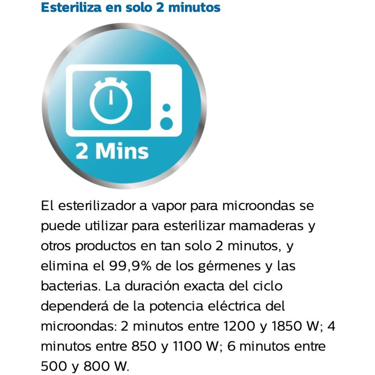 Esterilizador a Vapor para Microondas 4 Biberones PHILIPS AVENT SCF281/02