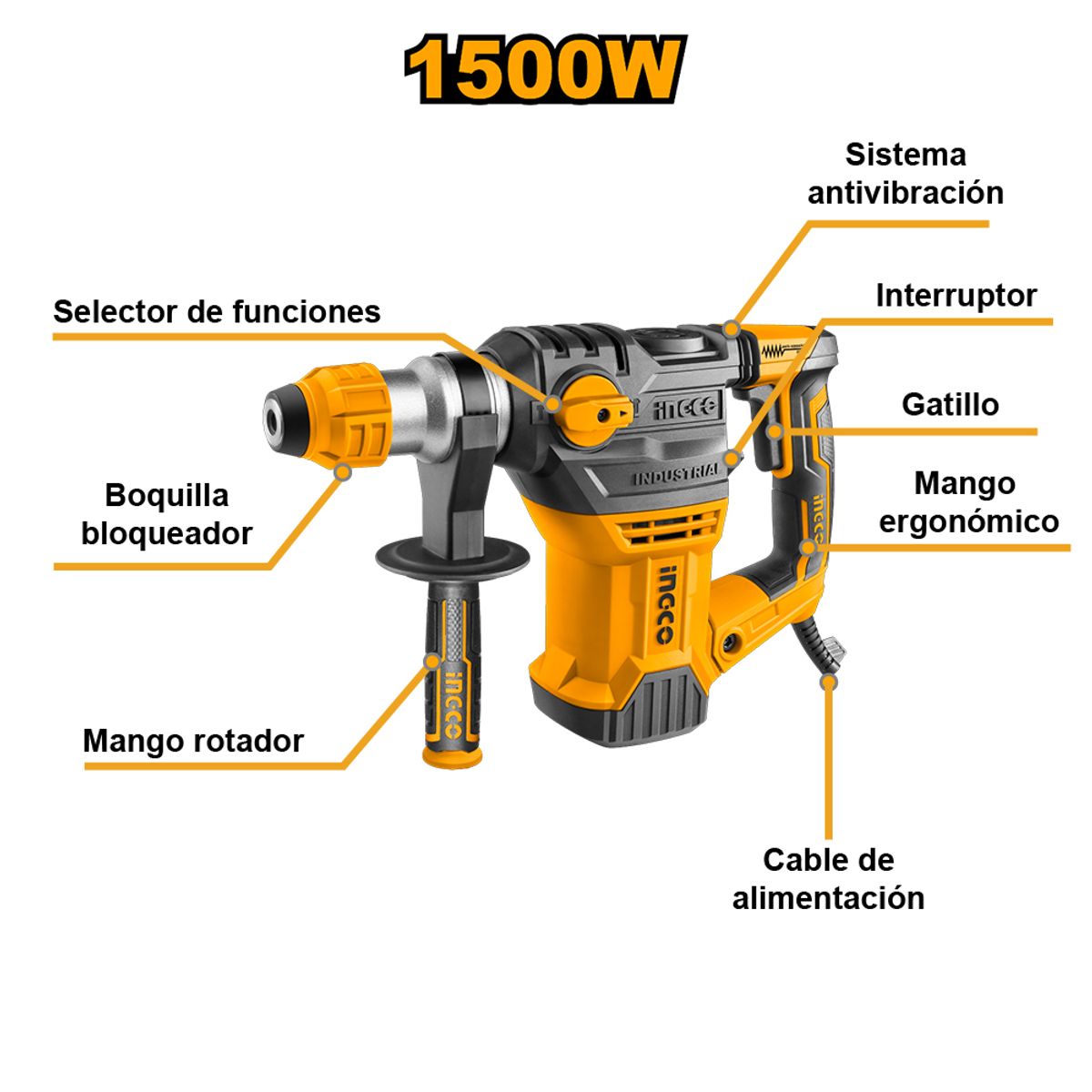 Rotomartillo SDS Plus 1500 W 5.5 J INGCO RH150028